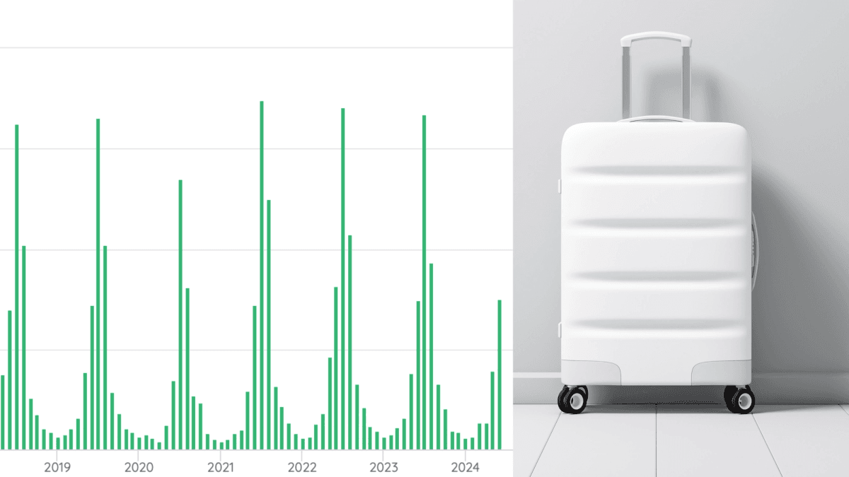 Ökat antal gästnätter på Gotland i juni jämfört med 2023